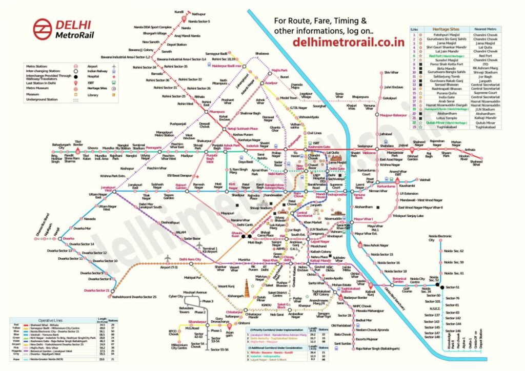 Delhi Metro Route