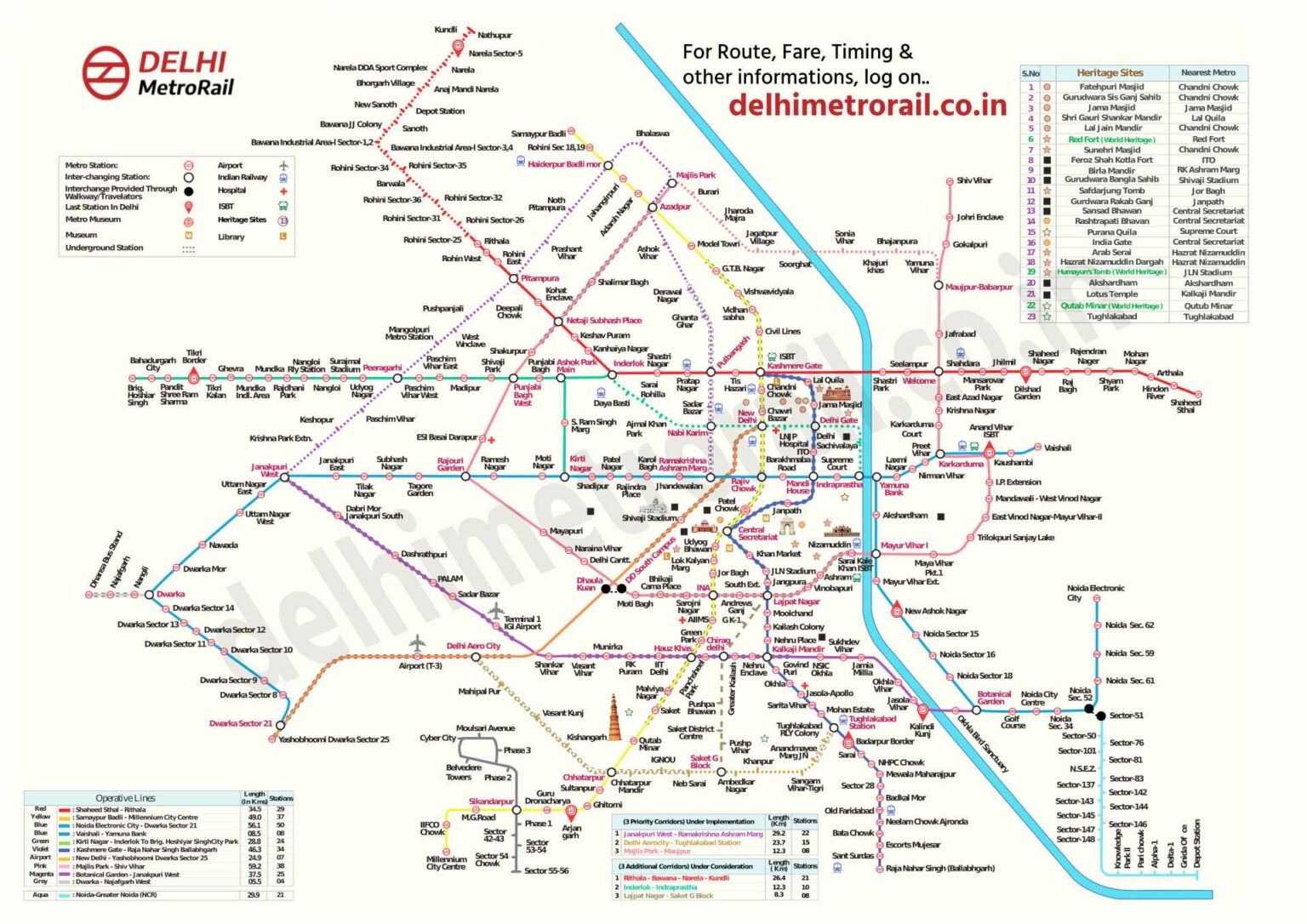 Delhi Metro Route